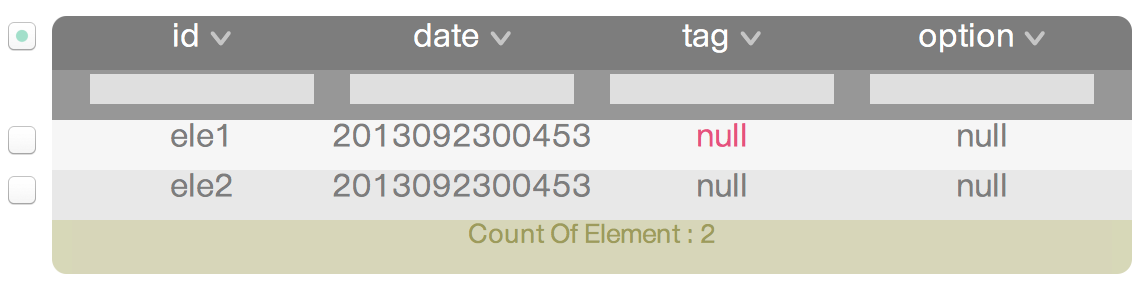The element table — id, date, tag, and option columns, with a live element count.